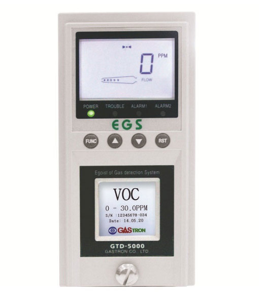 gtd-5000voc-1
