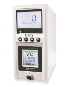 gtd-5000voc-2