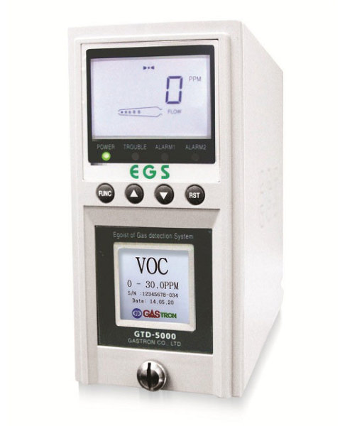 gtd-5000voc-2